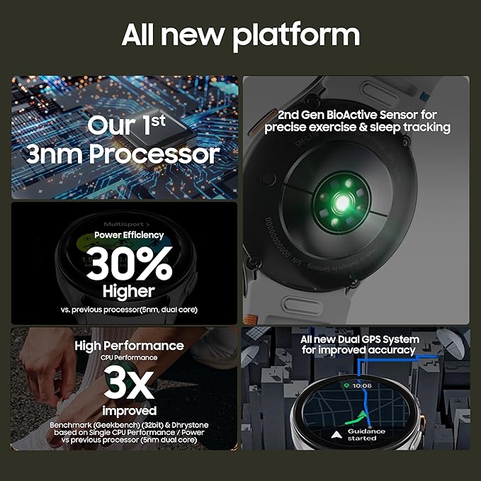 Samsung Galaxy Watch 7 44mm