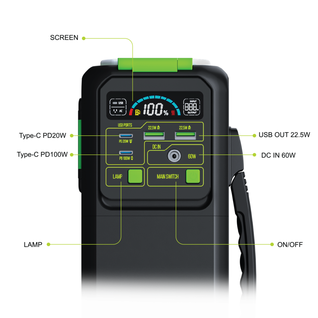 محطة الطاقة Goui Beast 200 بقوة 200 واط | مصباح يدوي LED