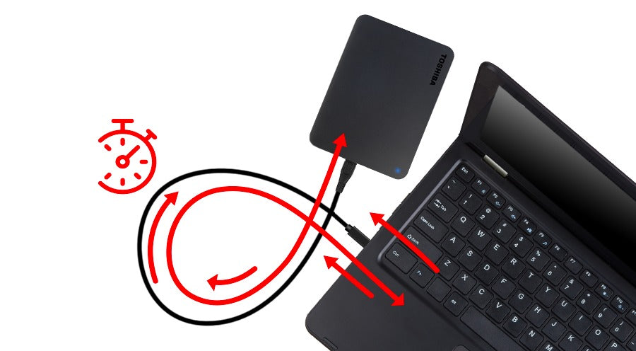 محرك أقراص صلبة خارجي محمول من Toshiba Canvio Basics بسعة 1 تيرابايت ومنفذ USB 3.2 Gen1