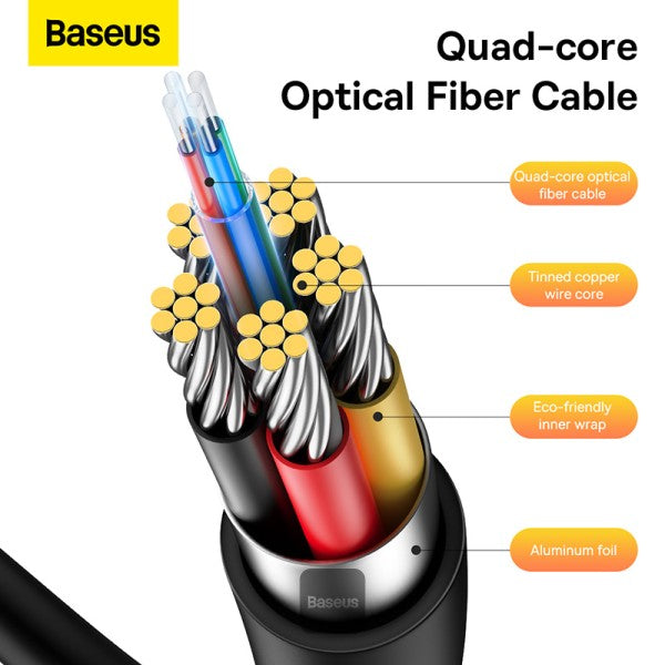 Baseus High Definition Series, Optic Fiber HDMI To HDMI 4K Adapter Cable 10M