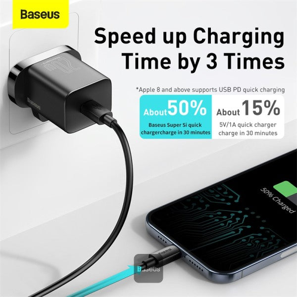 Baseus USB C Plug, 20W PD 3.0 Fast 6, Super Si Mini Compact USB C 6 Plug, Wall 2