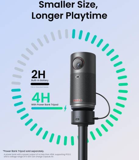 Anker Nebula Capsule Air Portable Smart Mini Projector