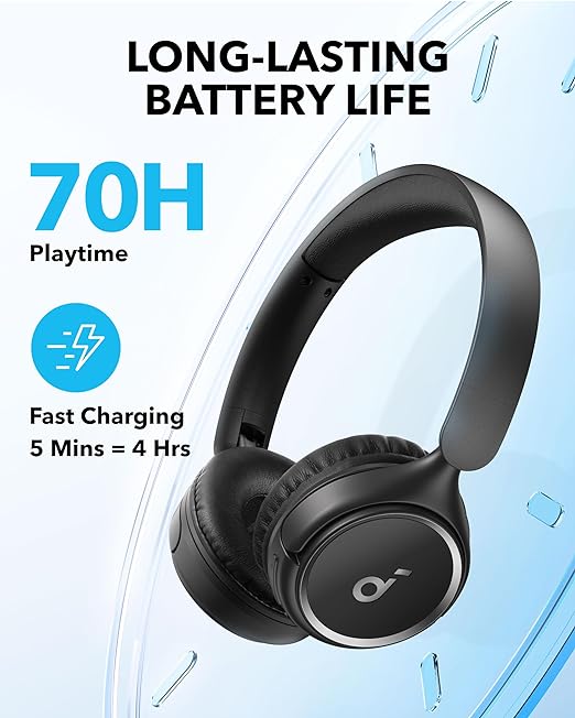 Anker Soundcore H30i On-Ear Wireless Headphone, Black, A3012H11