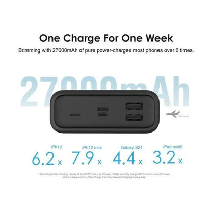 oraimo Traveler 3 Byte 27000mAh 12.5W Power Bank OPB-P271D